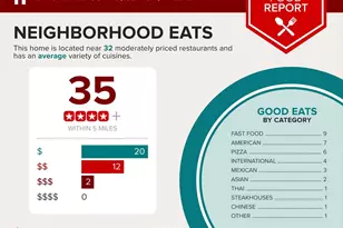 12466 Henderson Rd, Clifton, VA 20124 - Photo 64