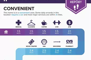 6323 Colchester Rd, Fairfax Station, VA 22039 - Photo 82