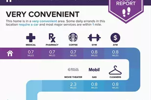 3640 Ransom Pl, Alexandria, VA 22306 - Photo 42