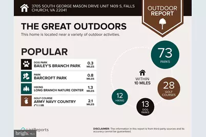 3705 George Mason Drive #2309S, Falls Church, VA 22041 - Photo 28