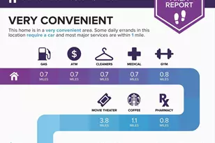 6027 Bonnie Bern Ct, Burke, VA 22015 - Photo 44