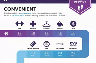 6116 Kings Color Dr, Fairfax, VA 22030 - Photo 44