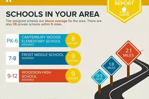 4901 Red Fox Dr, Annandale, VA 22003 - Photo 40