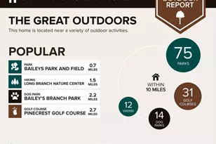 6203 Champion Oak Ct Ct, Falls Church, VA 22044 - Photo 56