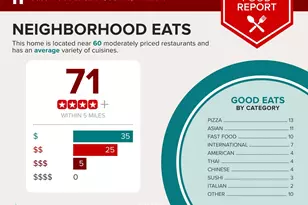 9606 Woodedge Dr, Burke, VA 22015 - Photo 72