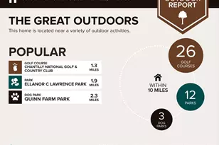 5870 Linden Creek Ct, Centreville, VA 20120 - Photo 80