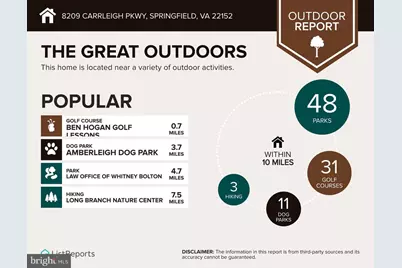 8209 Carrleigh Parkway, Springfield, VA 22152 - Photo 32