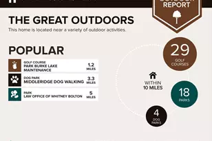 9712 Klimt Ct, Burke, VA 22015 - Photo 48