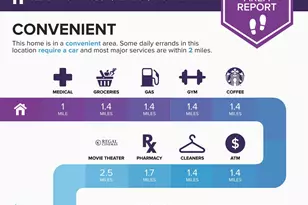 3221 Spring Rain Ct, Herndon, VA 20171 - Photo 64