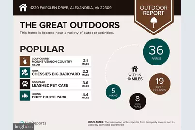 4220 Fairglen Drive, Alexandria, VA 22309 - Photo 36