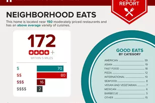 202 Glen Ave SW, Vienna, VA 22180 - Photo 60