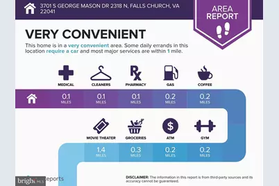 3701 S George Mason Drive #2318N, Falls Church, VA 22041 - Photo 32