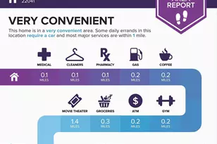 3701 S George Mason Dr, Falls Church, VA 22041 - Photo 32