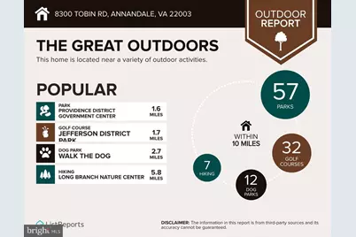 8300 Tobin Road #23, Annandale, VA 22003 - Photo 36