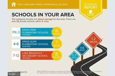 5519 Yorkshire Street, Springfield, VA 22151 - Photo 48