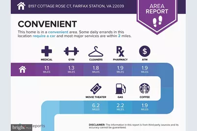 8197 Cottage Rose Court, Fairfax Station, VA 22039 - Photo 108