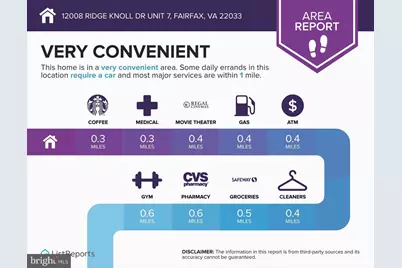 12008 Ridge Knoll Drive #7, Fairfax, VA 22033 - Photo 58