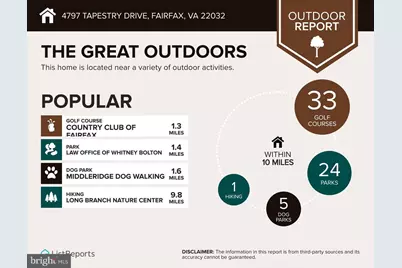 4797 Tapestry Drive, Fairfax, VA 22032 - Photo 36