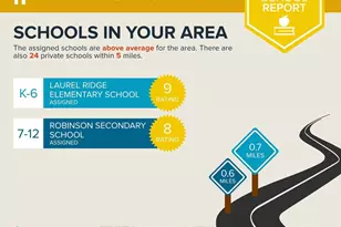 4797 Tapestry Dr, Fairfax, VA 22032 - Photo 38