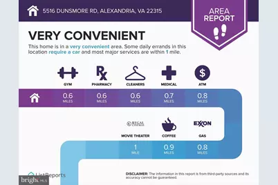 5516 Dunsmore Road, Alexandria, VA 22315 - Photo 22