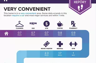 11668 Gilman Ln, Herndon, VA 20170 - Photo 52