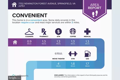 7702 Newington Forest Avenue, Springfield, VA 22153 - Photo 36