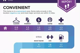 7702 Newington Forest Ave, Springfield, VA 22153 - Photo 36