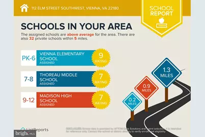 112 Elm Street SW, Vienna, VA 22180 - Photo 6