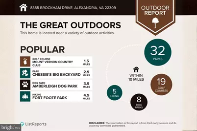 8385 Brockham Drive #29/85M, Alexandria, VA 22309 - Photo 28