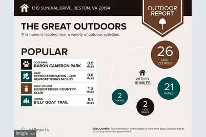 1319 Sundial Drive, Reston, VA 20194 - Photo 44