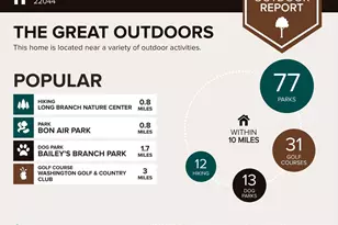 3100 S Manchester St, Falls Church, VA 22044 - Photo 32