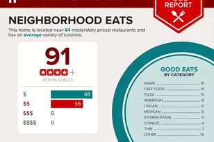 7316 Ardglass Dr, Lorton, VA 22079 - Photo 24