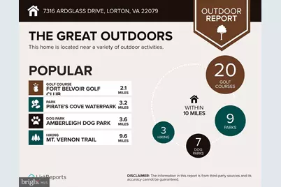 7316 Ardglass Drive, Lorton, VA 22079 - Photo 26