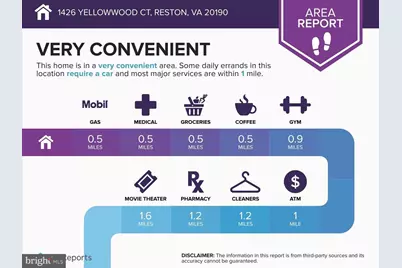 1426 Yellowwood Court, Reston, VA 20190 - Photo 48