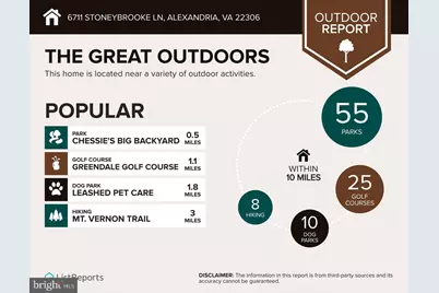 6711 Stoneybrooke Lane, Alexandria, VA 22306 - Photo 38