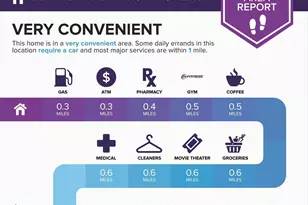 12124 Garden Ridge Ln, Fairfax, VA 22030 - Photo 28