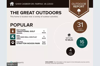 12409 Casbeer Drive, Fairfax, VA 22033 - Photo 36