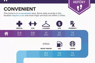 8006 Oak Hollow Ln, Fairfax Station, VA 22039 - Photo 38