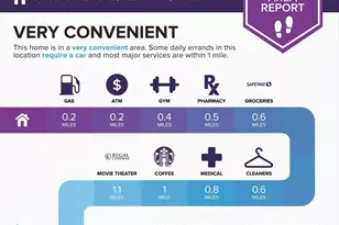 6003 Brookland Rd, Alexandria, VA 22310 - Photo 22