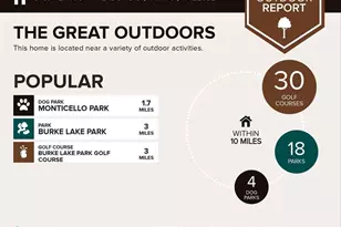 5439 Plymouth Meadows Ct, Fairfax, VA 22032 - Photo 20