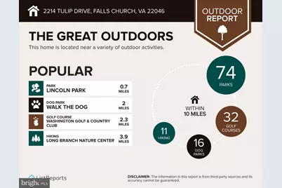 2214 Tulip Drive, Falls Church, VA 22046 - Photo 8