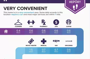 2184 Pond View Ct, Reston, VA 20191 - Photo 38