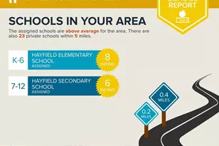 7804 Welch Ct, Alexandria, VA 22315 - Photo 22