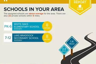 6206 Erman Ct, Burke, VA 22015 - Photo 30