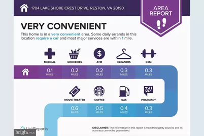 1704 Lake Shore Crest Drive #16, Reston, VA 20190 - Photo 36