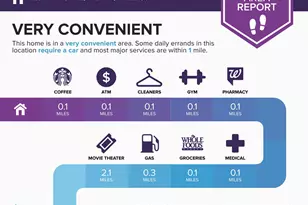 129 Park St NE, Vienna, VA 22180 - Photo 26