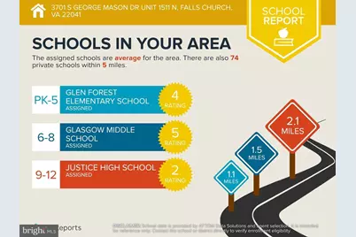 3701 S George Mason Drive #1111N, Falls Church, VA 22041 - Photo 18