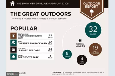 3416 Sunny View Drive, Alexandria, VA 22309 - Photo 32