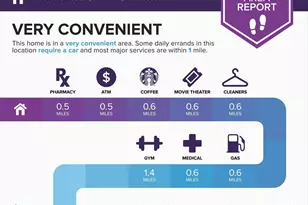 4728 Groves Ln, Fairfax, VA 22030 - Photo 40