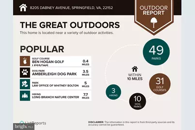 8205 Dabney Avenue, Springfield, VA 22152 - Photo 82